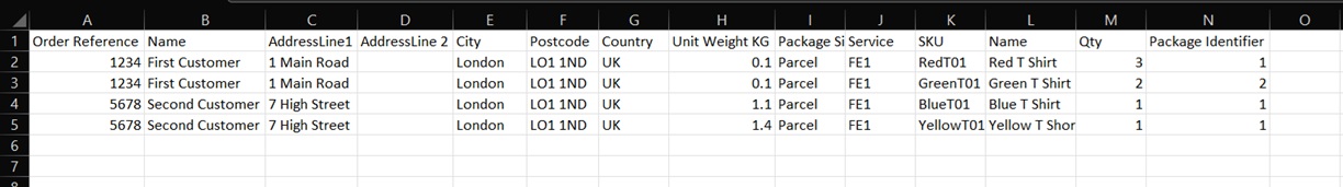 PackageIdentifiersSpreadsheet.jpg